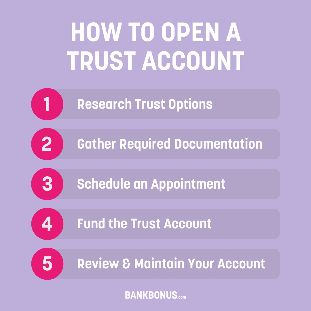 how to open a trust account