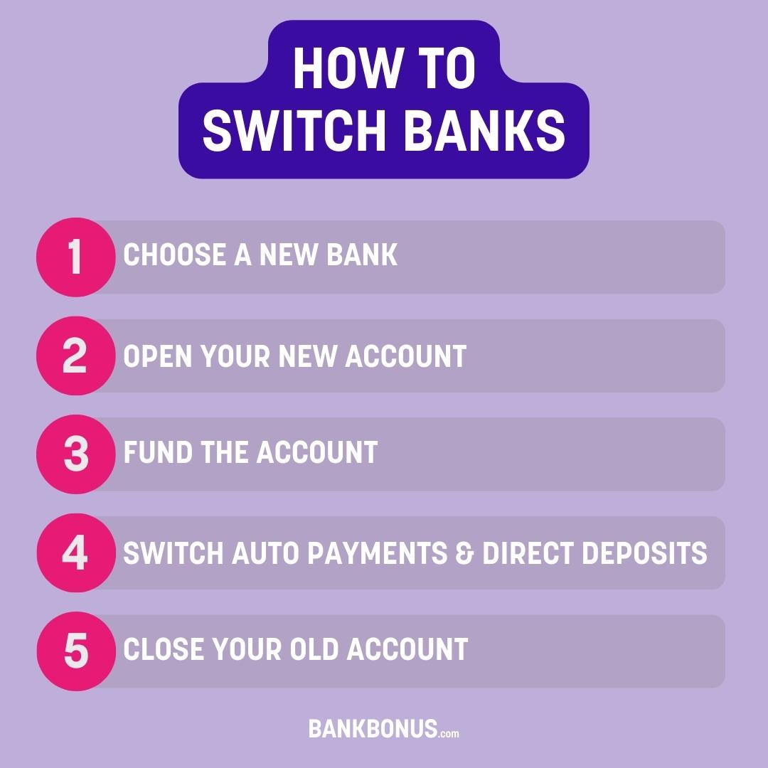 how to switch banks