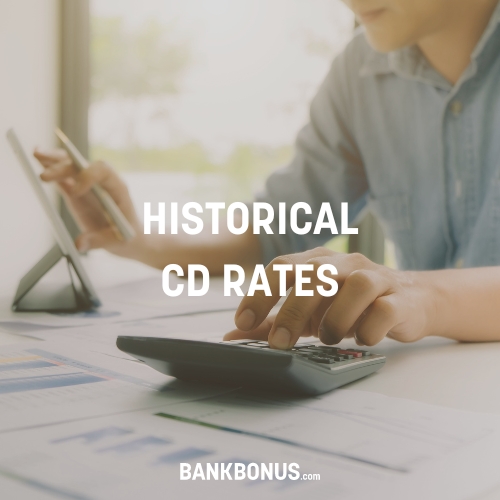 historical cd rates