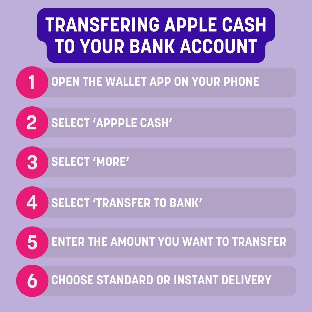 how to transfer apple cash to your bank account