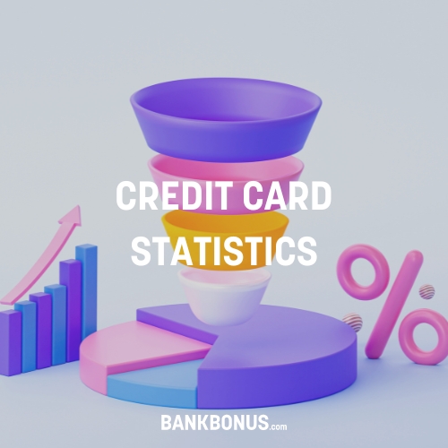 credit card statistics